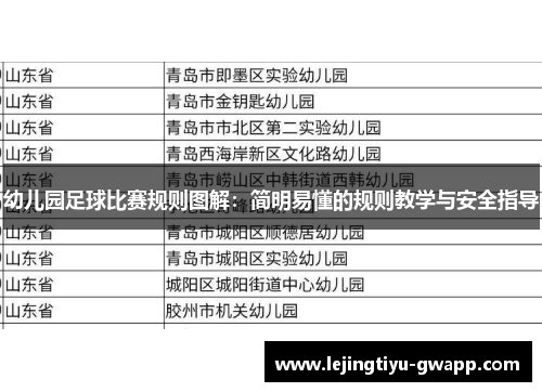 幼儿园足球比赛规则图解：简明易懂的规则教学与安全指导